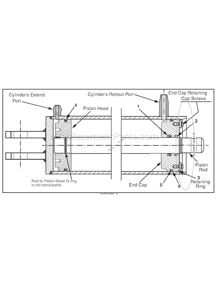 Page C Diagram and Parts List for 247D585C401 1997 Yard Man Log Splitter